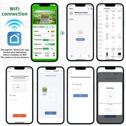 🌱【スマート水耕栽培キット】LEDライト付き・室内用ミニガーデン