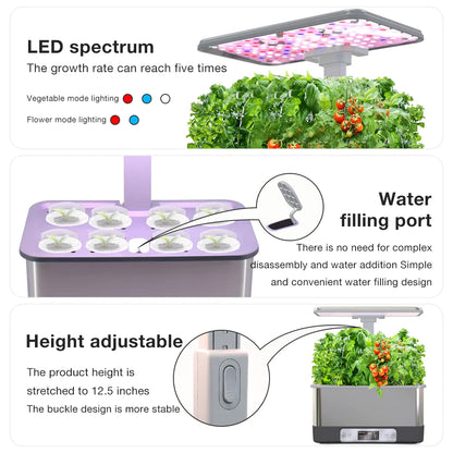 🌱【スマート水耕栽培キット】LEDライト付き・室内用ミニガーデン